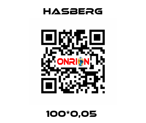 100*0,05  Hasberg