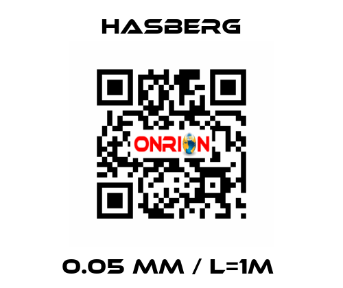 0.05 mm / L=1m  Hasberg