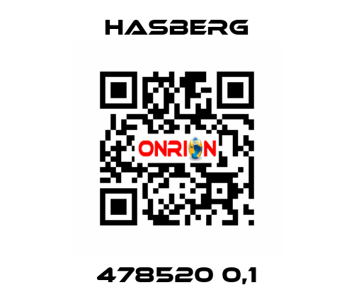 478520 0,1 Hasberg