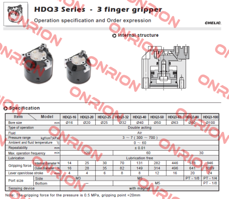 HDQ3-40 Chelic