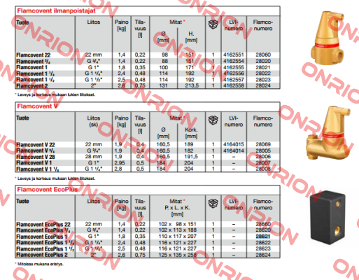 28621 Flamco