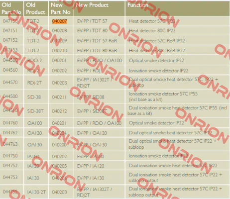 EV-PP/TDT-57° /  040207 Consilium