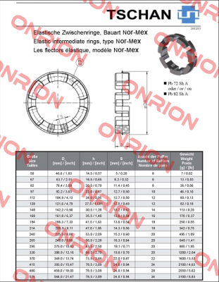 Pb72 TNM N168 Tschan