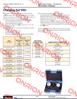 VGU VGU/F.25/400.8.TS2.3   PN :20214139823 Olaer (Parker)