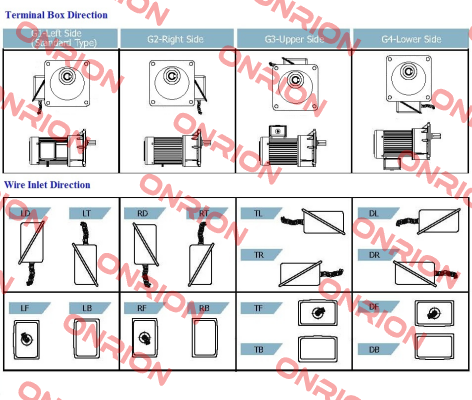 J220-200-18-A-G3 Luyang Gear Motor