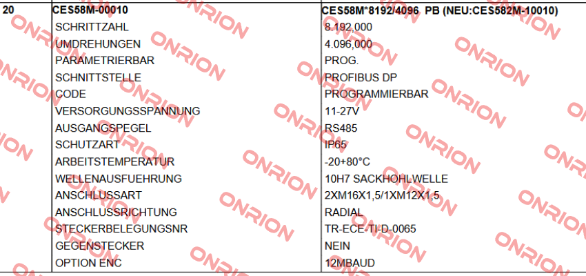 CES58M-00010 4096 PPR TR Electronic