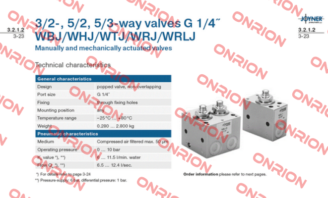 J7201000 Joyner Pneumatic