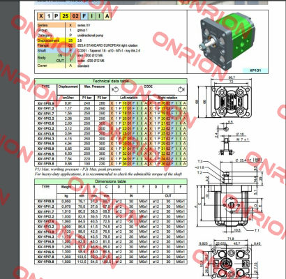 Seals kit NBR XV1 8KGX1P1.A  Vivoil Oleodinamica Vivolo