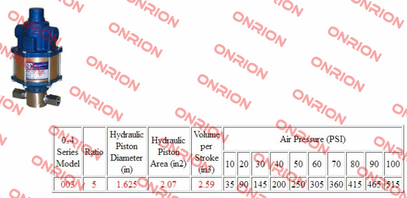 10-4000W003  SC Hydraulic