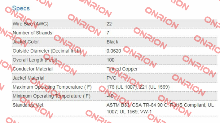 78263936  TE Connectivity (Tyco Electronics)