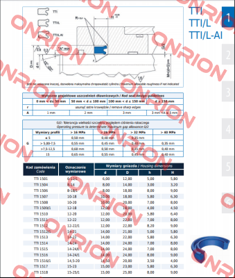 Seal TTI-1524 16x26x7/8  Guarnitec