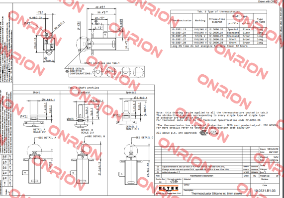 TRM001UN (10.0331.14) Eltek