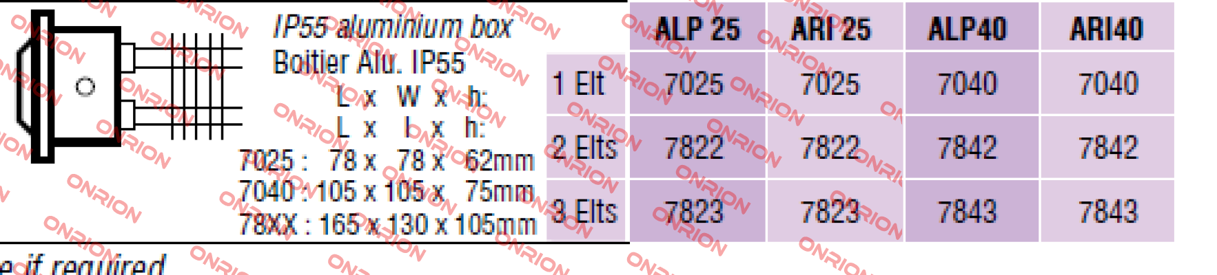 7842 – ALP 40  Chromalox