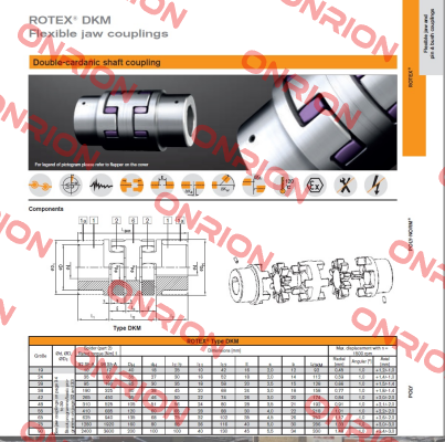 D02090018  Rotex