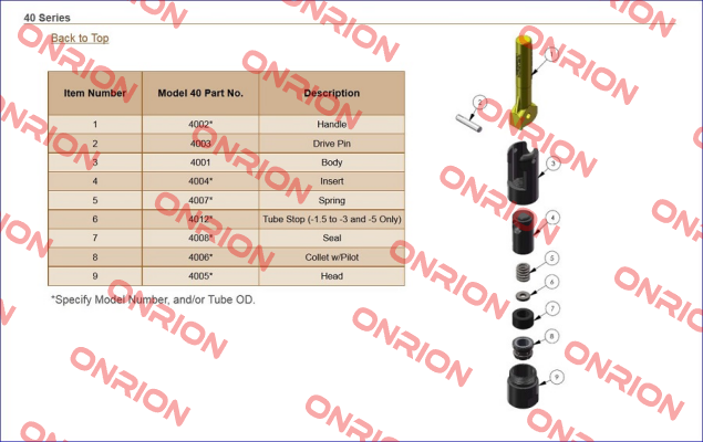 RR 4008 (4008*-4) Ramer Products