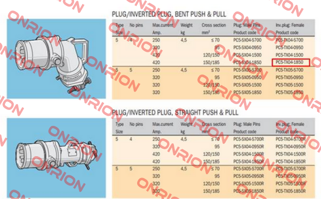 PC5-TX4-1850 OEM  Cavotec