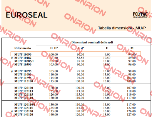 MU/P 10090 Polypac