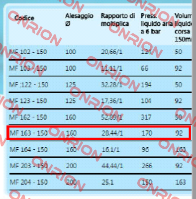 MF 163 0150   Alfamatic