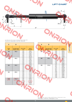 2376LJ / 1700N Stabilus