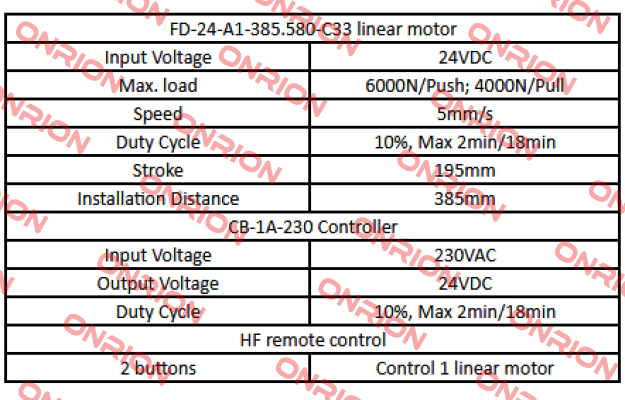 FD-24-A1-385.580-C33 linear motor Sanxing