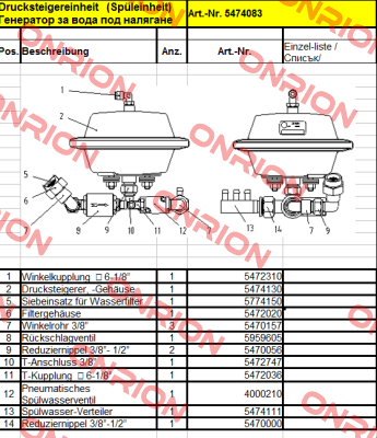 5472036 Evac