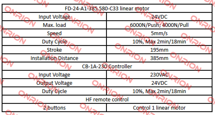 FD-24-A1-385.580-C33 Sanxing