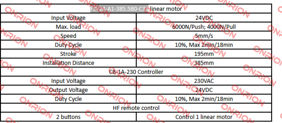 FD-24-A1-385.580-C33 Sanxing