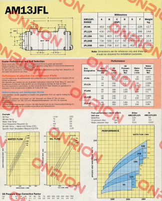 AM 13 JFL 24 D (Id. No. 45317-3441) Serck