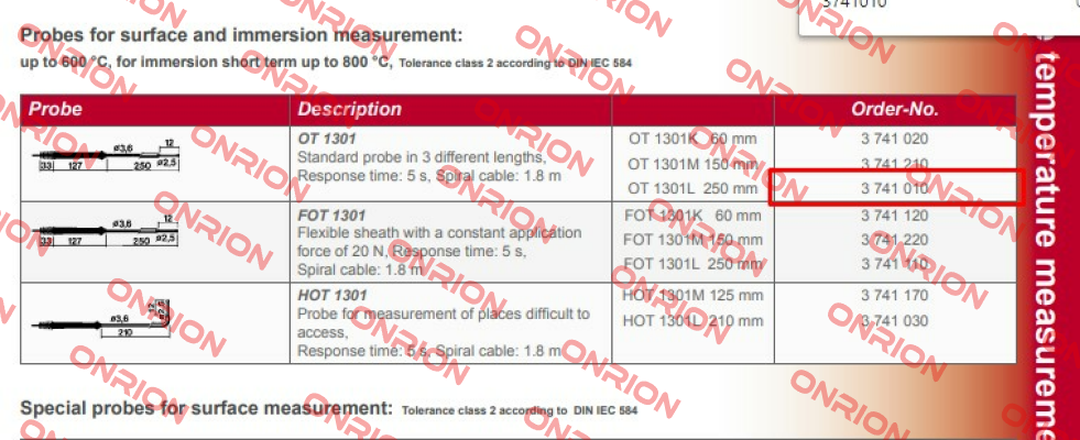 3741010 Tastotherm