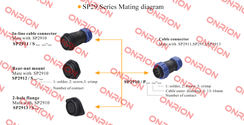 SP2910/P 12 1-1  ( SP2910/P12-1N ) Weipu