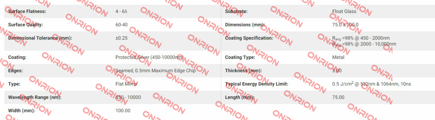 36055 Edmund Optics