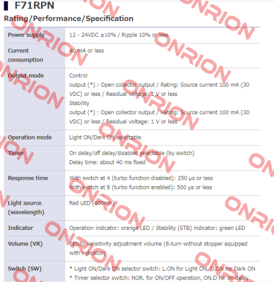 F71RPN Takex