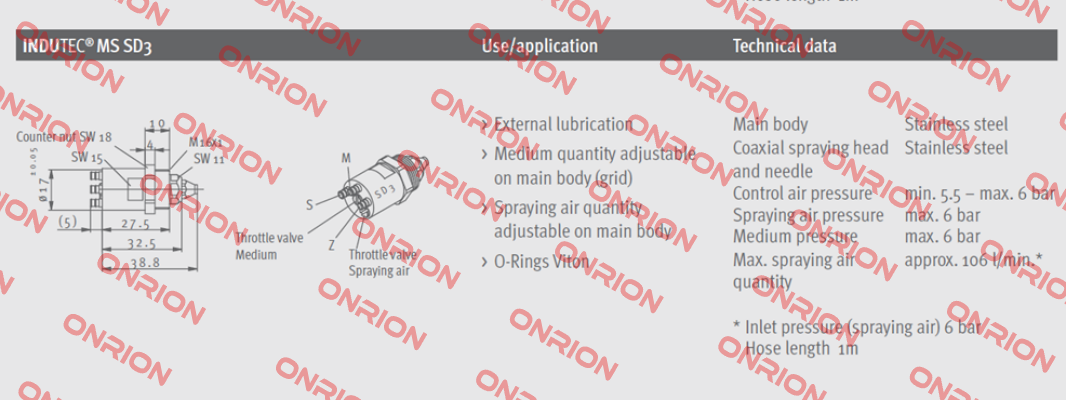 INDUTEC® MS SD3 Menzel