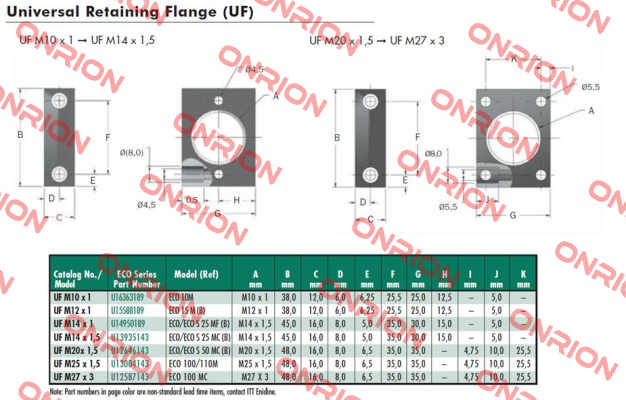 UF M25x1,5 Enidine