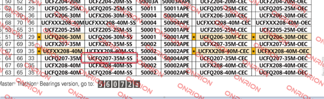 UCFQ207-35M-SS System Plast