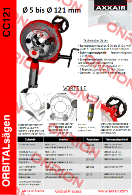 LS 6844 (2-7 mm) Axxair