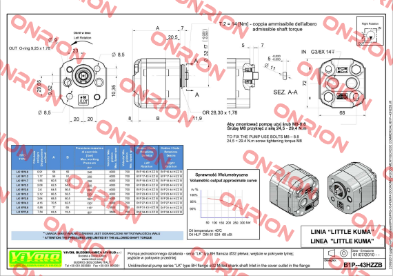 B1P2544HZZB  Vivoil Oleodinamica Vivolo