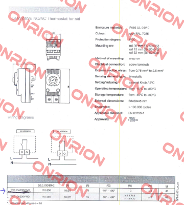 RAC-60 Fandis