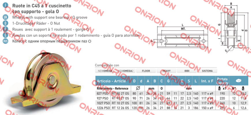 ASRC927PSO Rolling Center