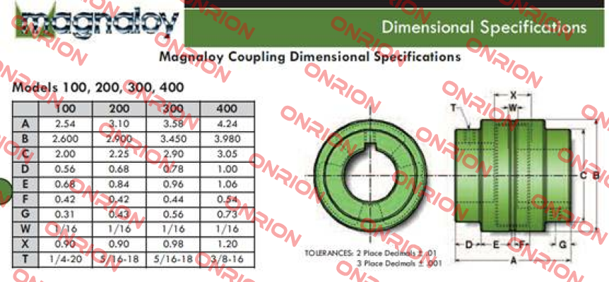 MGN:400R  Magnaloy