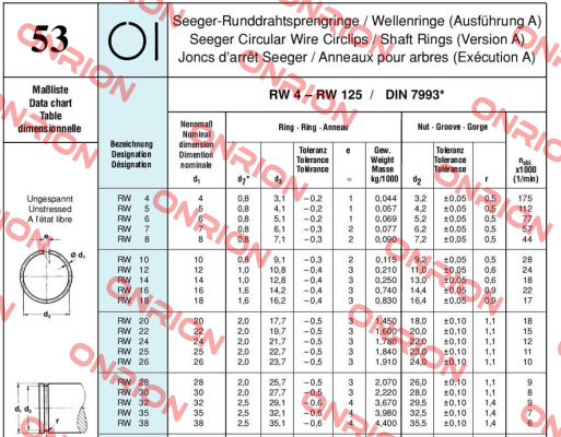 RW 8 obsolette repl by DRP-008  Seeger Orbis