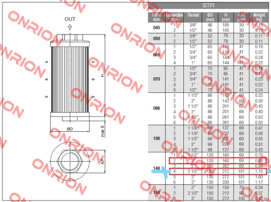 STR-140-4-S-G1-M-250 PUMP 1 (bigger) MP Filtri